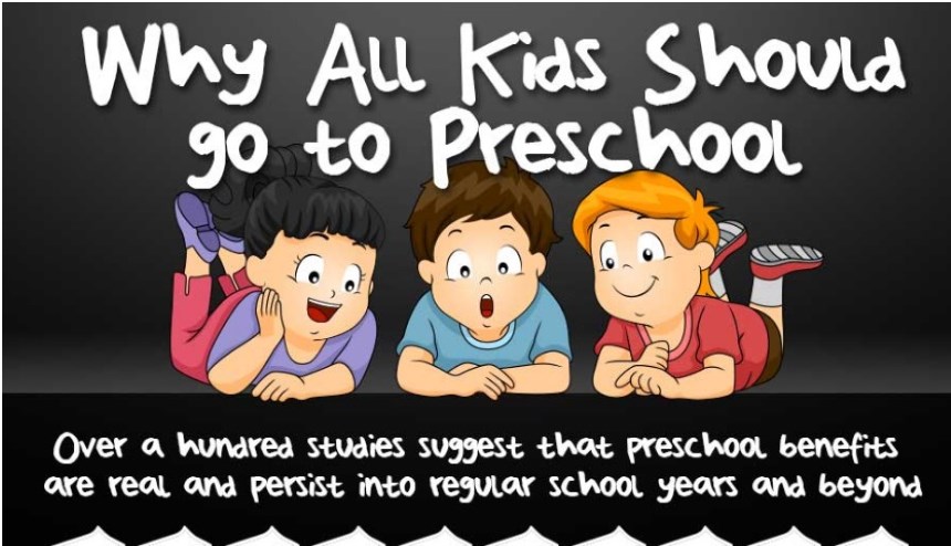 Preschool- and Kindergarten-Age Benefits
